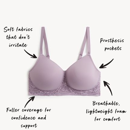 Postoperative Mastectomy Bra, Front Closure Post Surgery Daily Bras with  Women's Breast Prosthesis Pocket Cotton Wireless (Color : Type C3, Size 