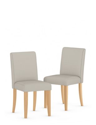 127-0Shops CREDIT CARD Milton Plain Dining Chairs