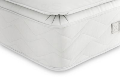 1050 Pocket Spring Medium Pillowtop Mattress
