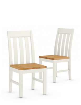 127-0Shops CREDIT CARD Padstow Dining Chairs