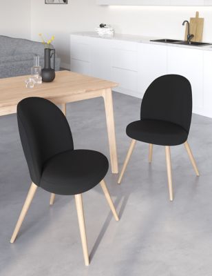 127-0Shops CREDIT CARD Velvet Dining Chairs