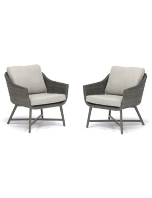 Set of 2 LaMode Lounge Armchairs